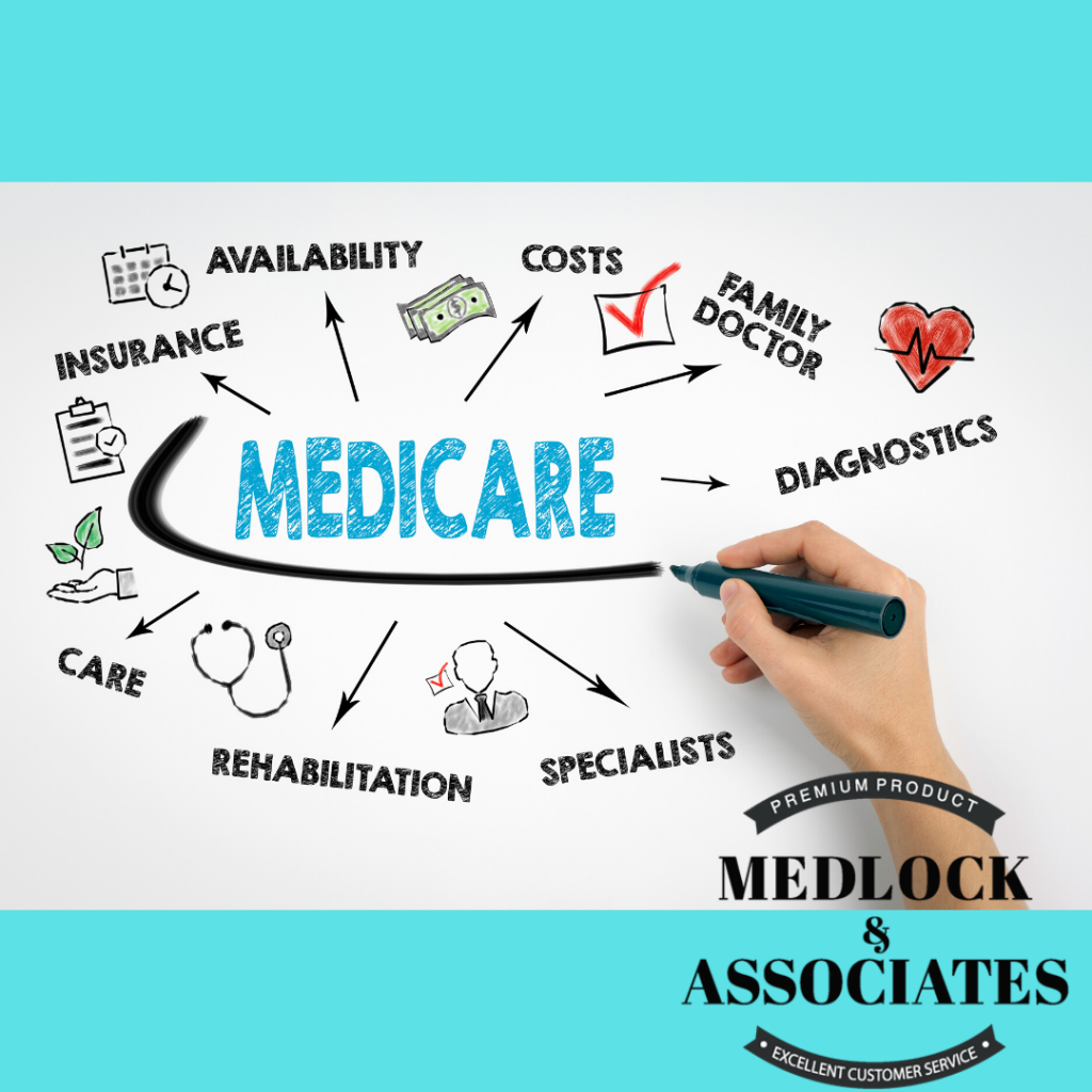 how to sign up for medicare