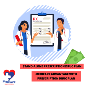 Stand alone Prescription drug plan aep 2023